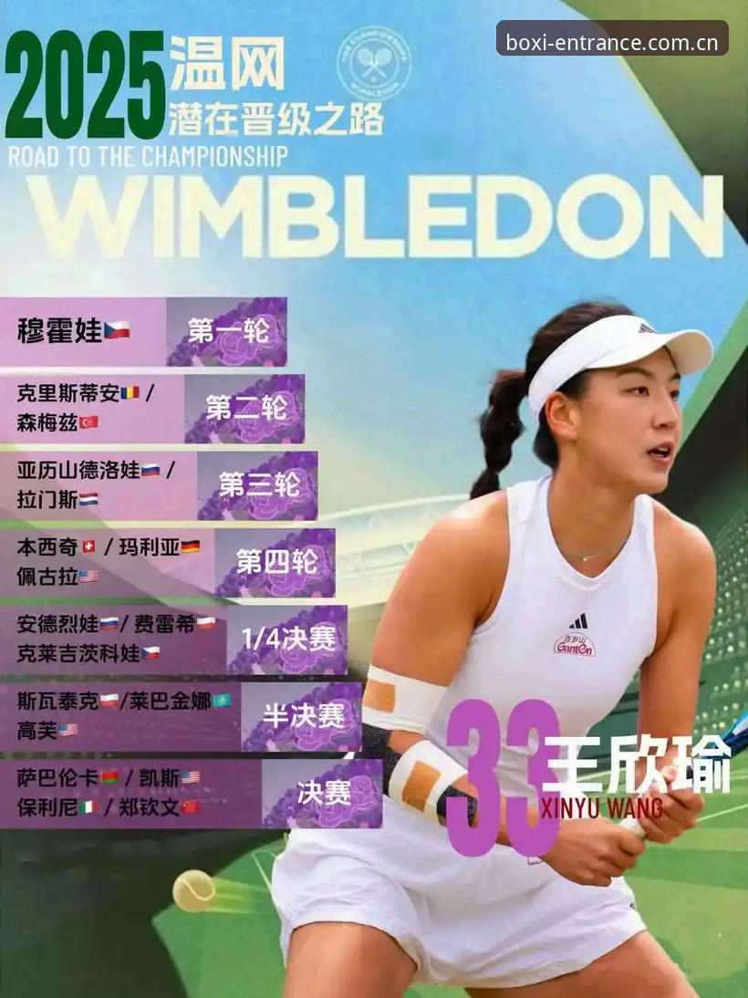 2026法网女单签表深度解析：郑钦文的保分压力vs王欣瑜的种子机遇